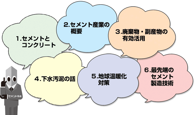 &copy; 2009 All rights reserved.