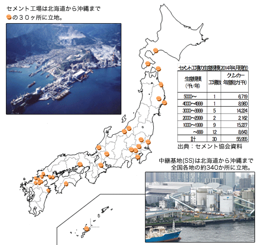 2012�N�x�Z�����g�̏펯